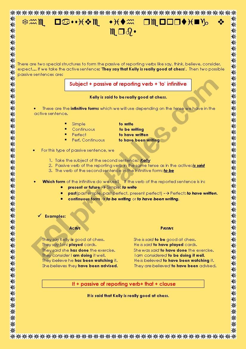 Impersonal Passive Voice with Reporting Verbs