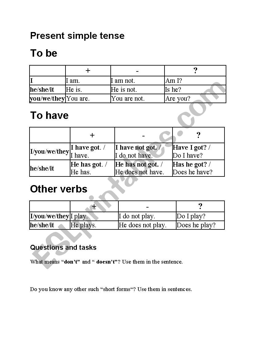 Present simple tense overview worksheet