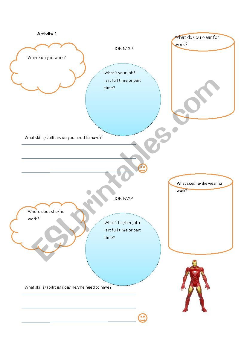 Job Map worksheet