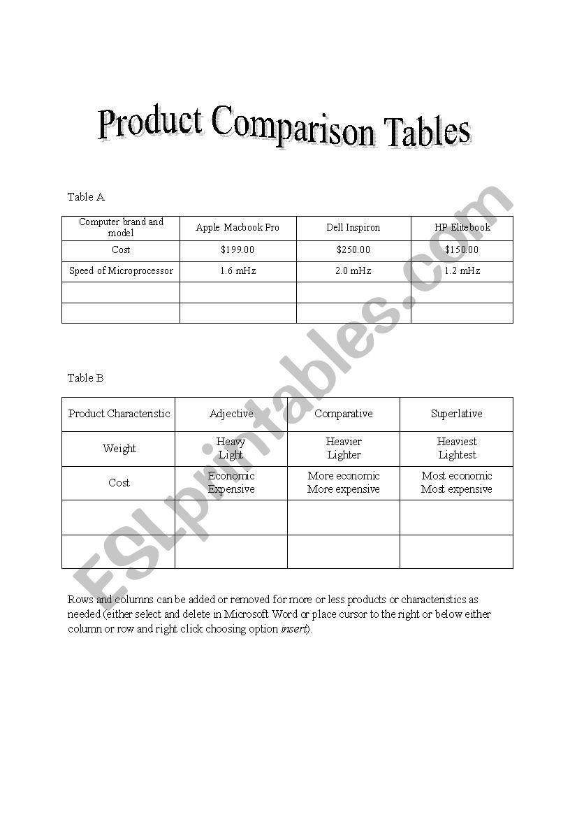 Product Comparison Worksheet and suggested lesson plan
