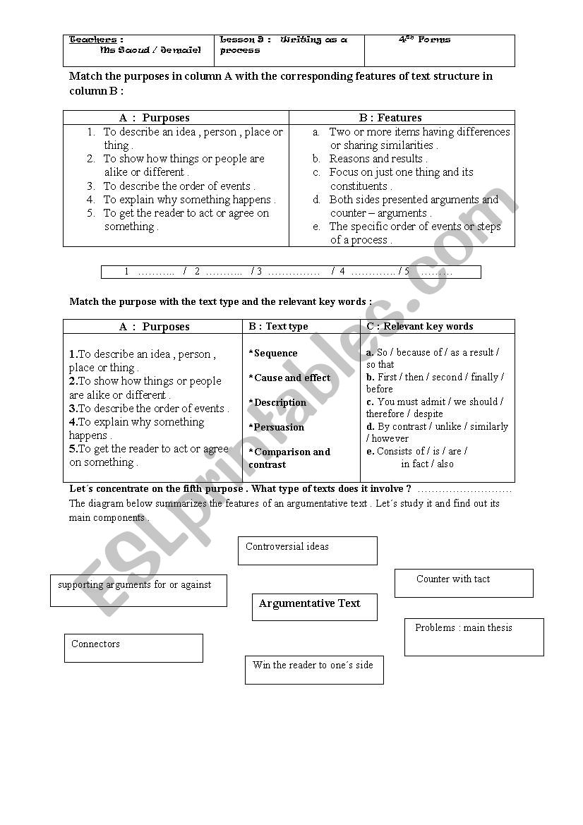 molmol worksheet