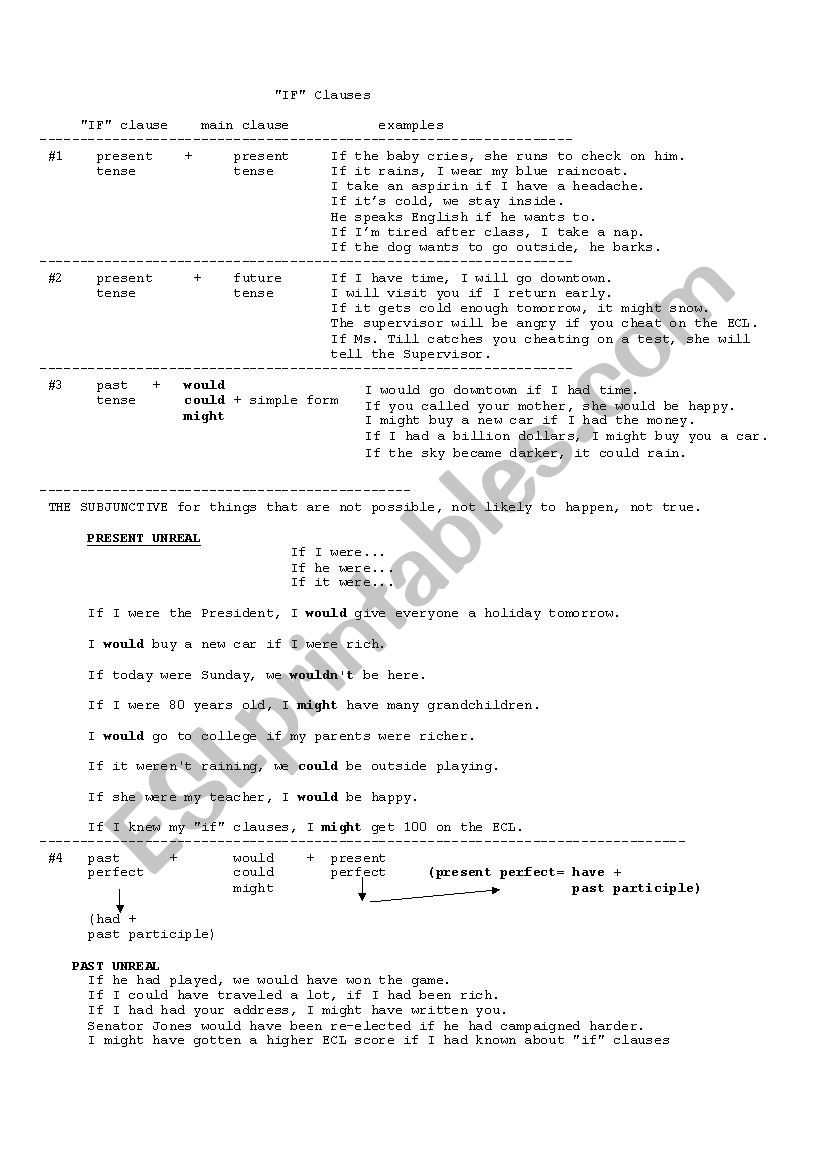 If clause overview worksheet