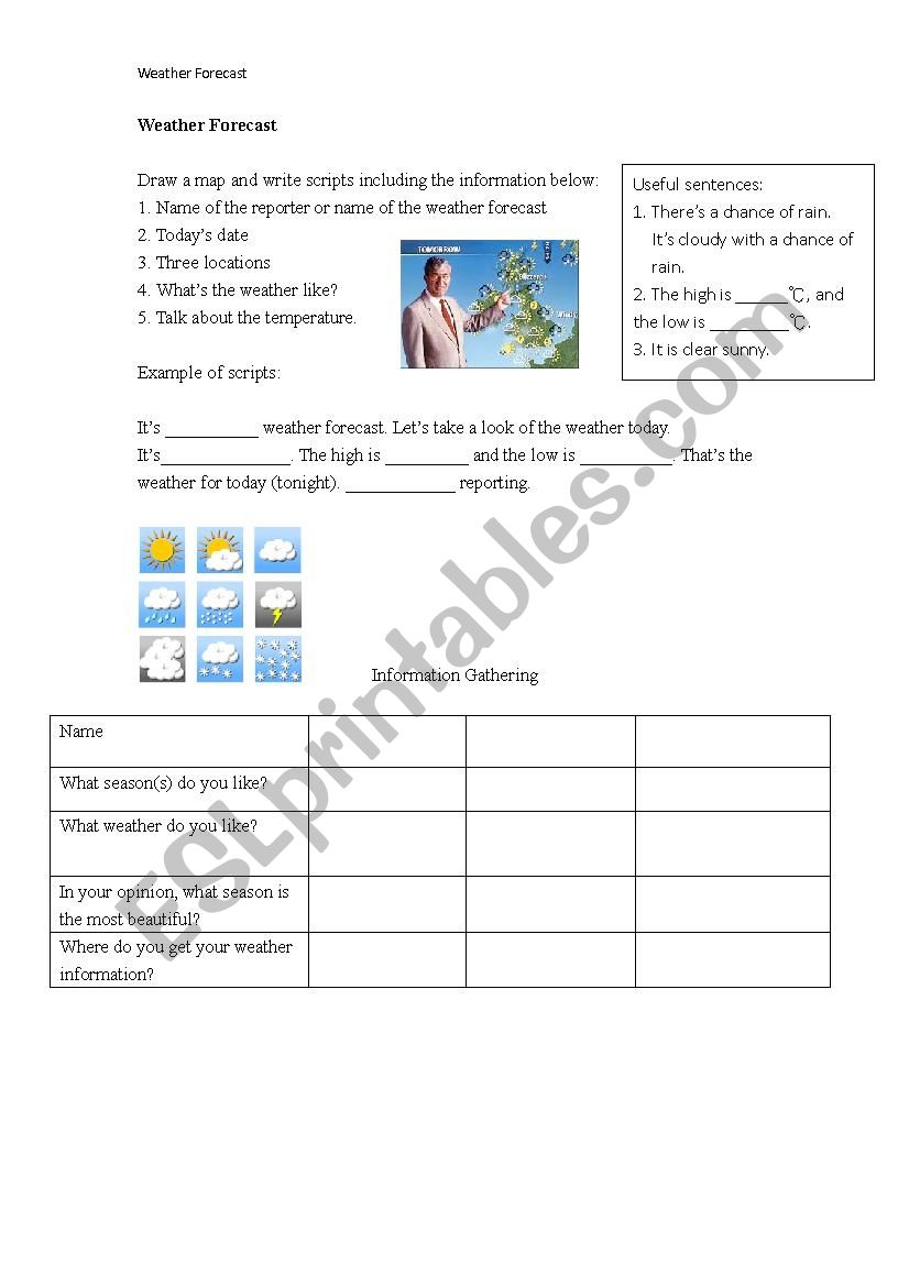 Weather forecast worksheet