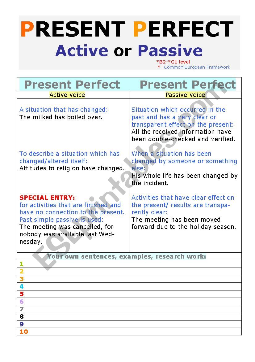 PRESENT PERFECT; ACTIVE OR PASSIVE USE; EDITABLE