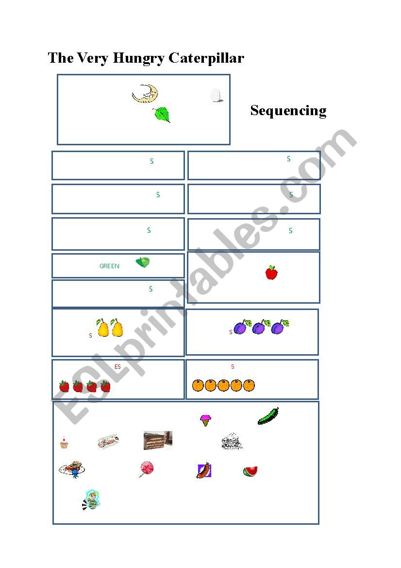 The very hungry caterpillar-sequencing