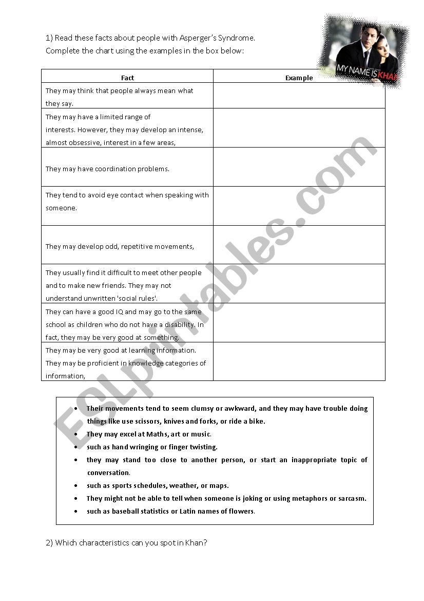 My Name is Khan worksheet