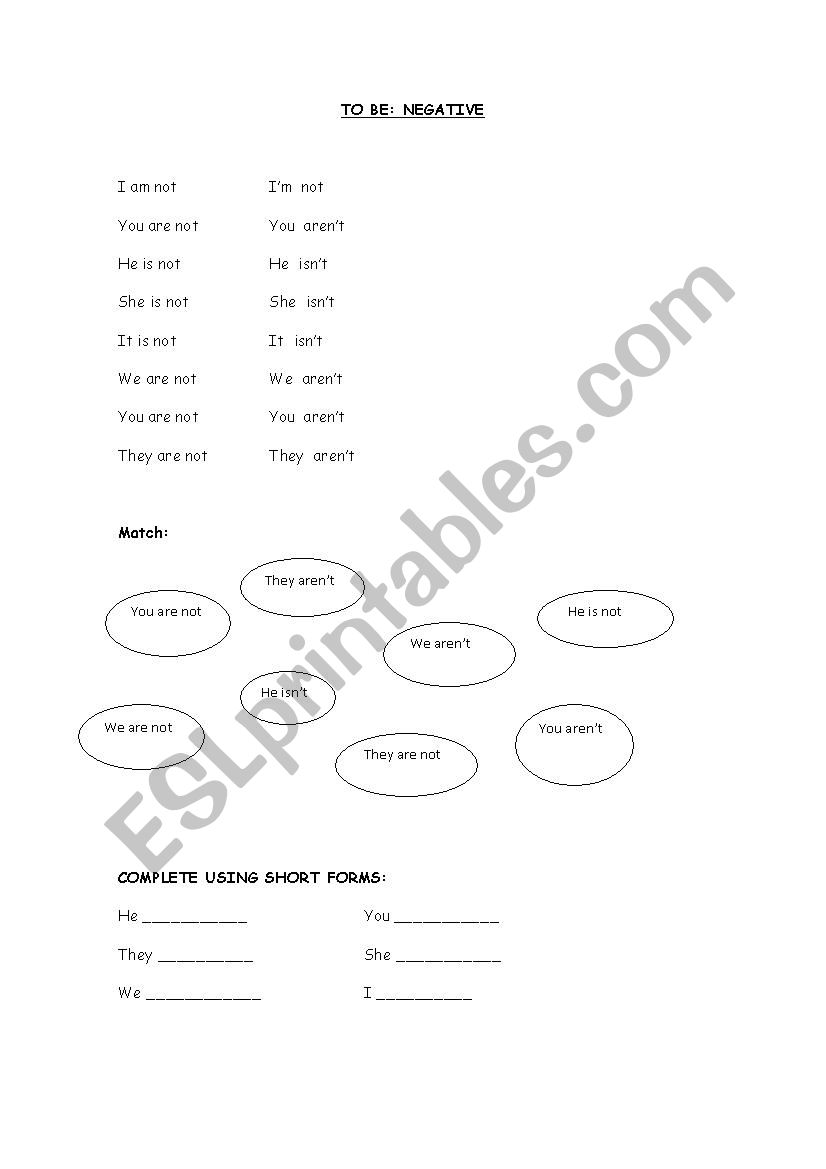 To Be Negative worksheet