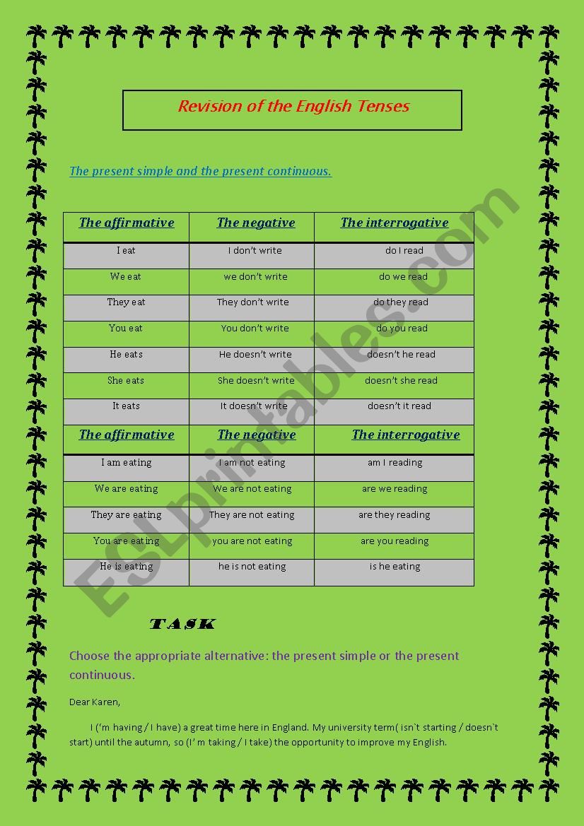 review of grammar worksheet