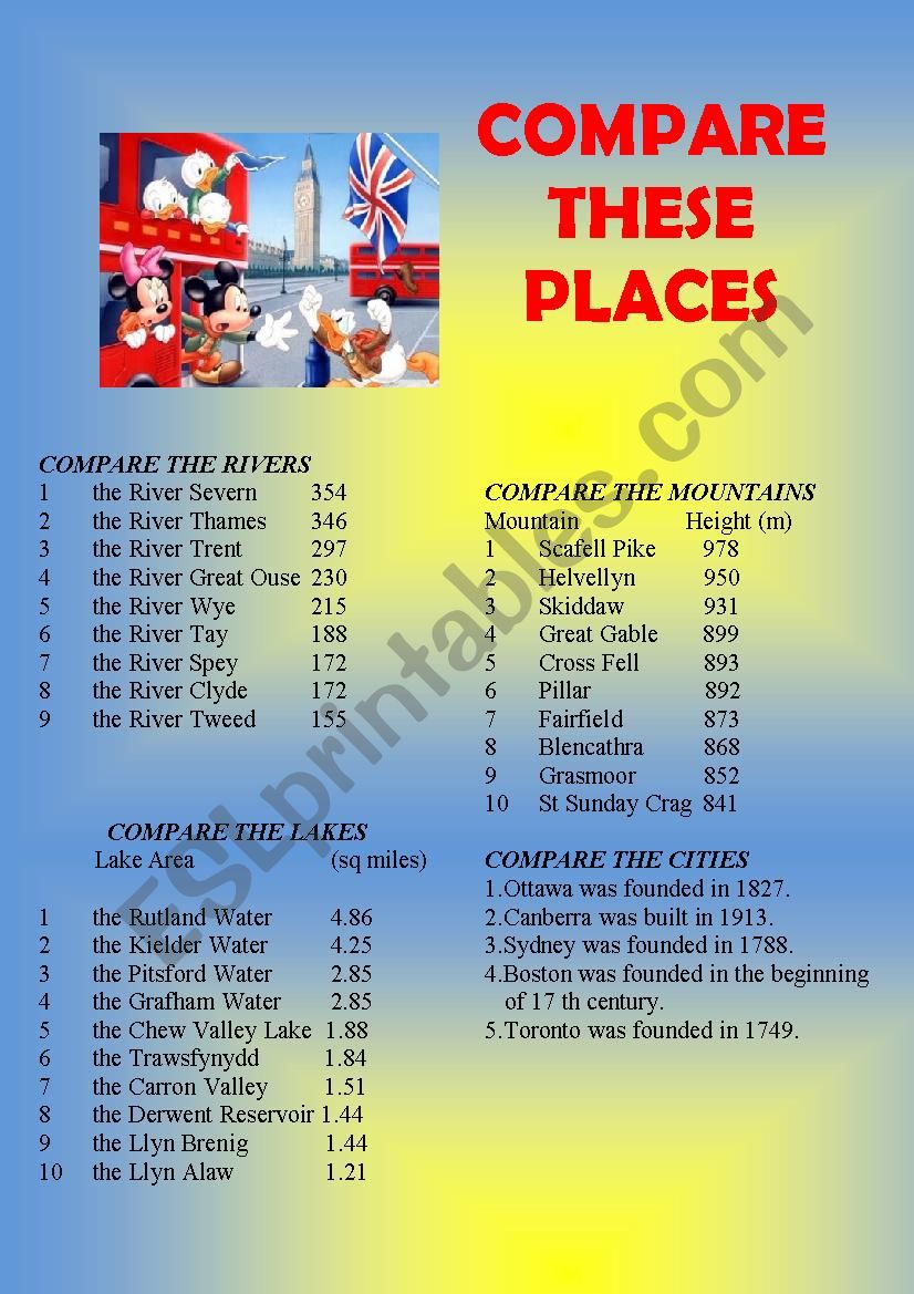 Geogpaphical Places worksheet