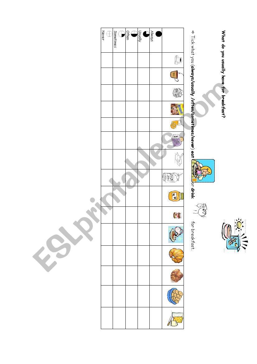 Eating habits worksheet