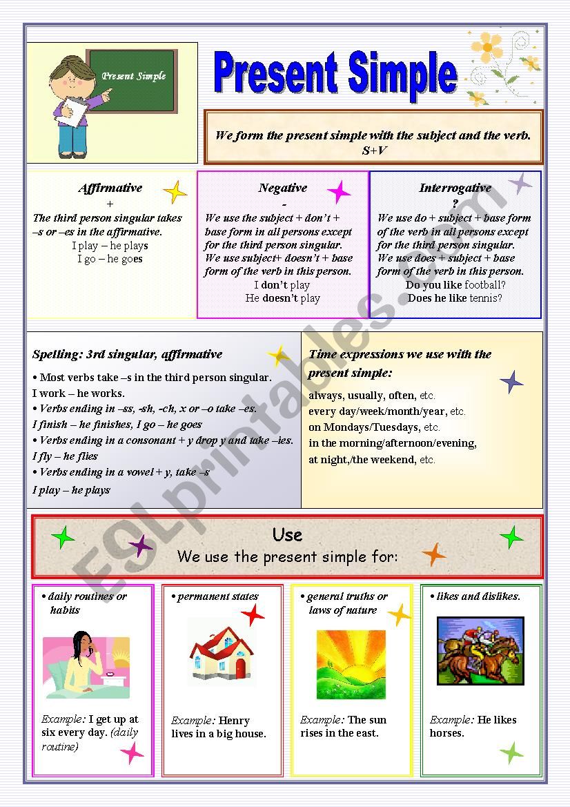 Present Simple worksheet