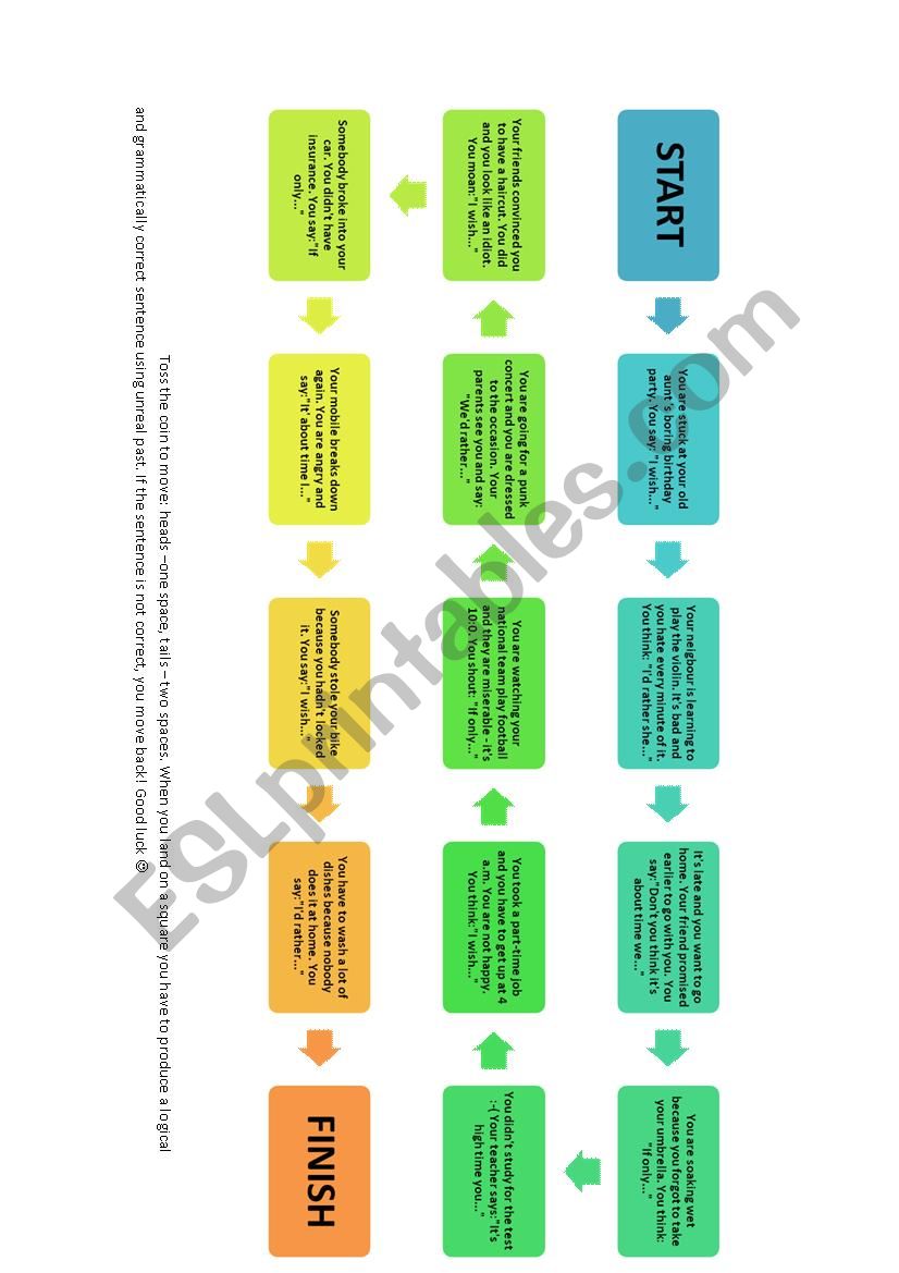 The unreal past game worksheet