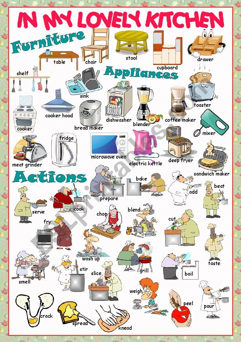 Kitchen Pictionary#1 worksheet