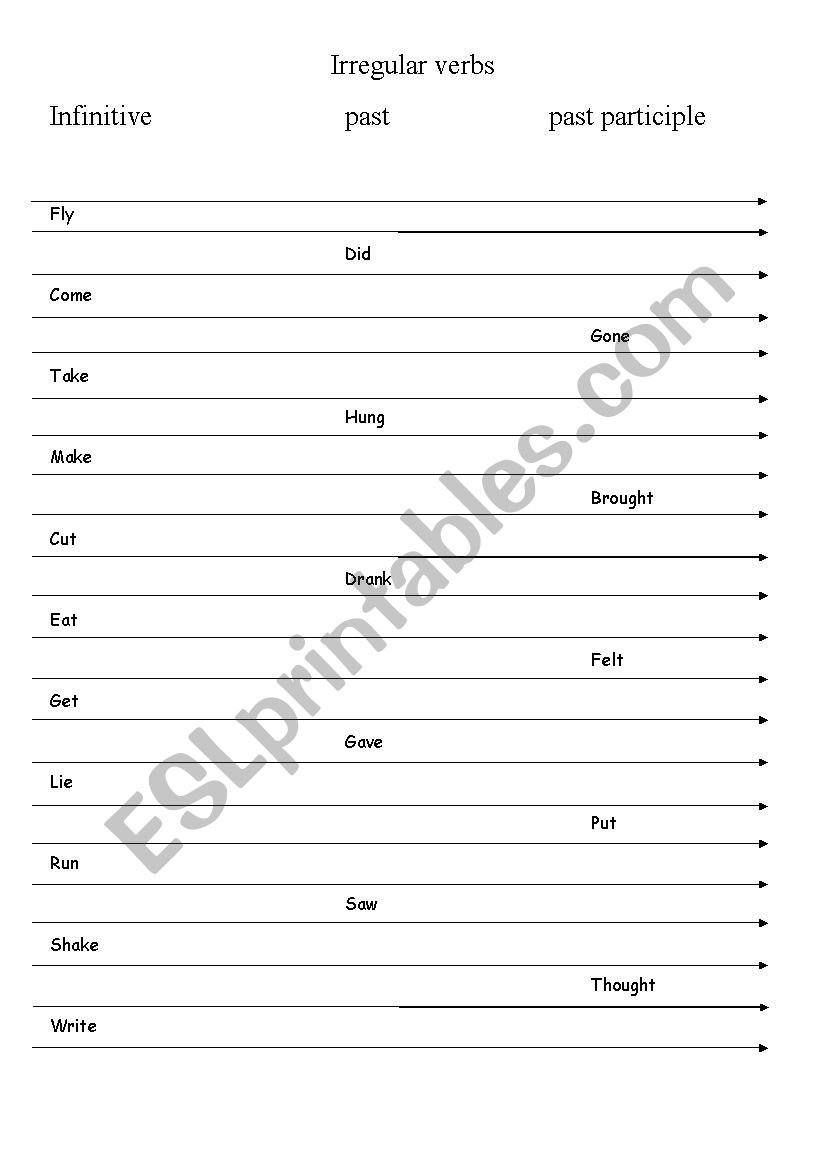 irregular verbs list elementary