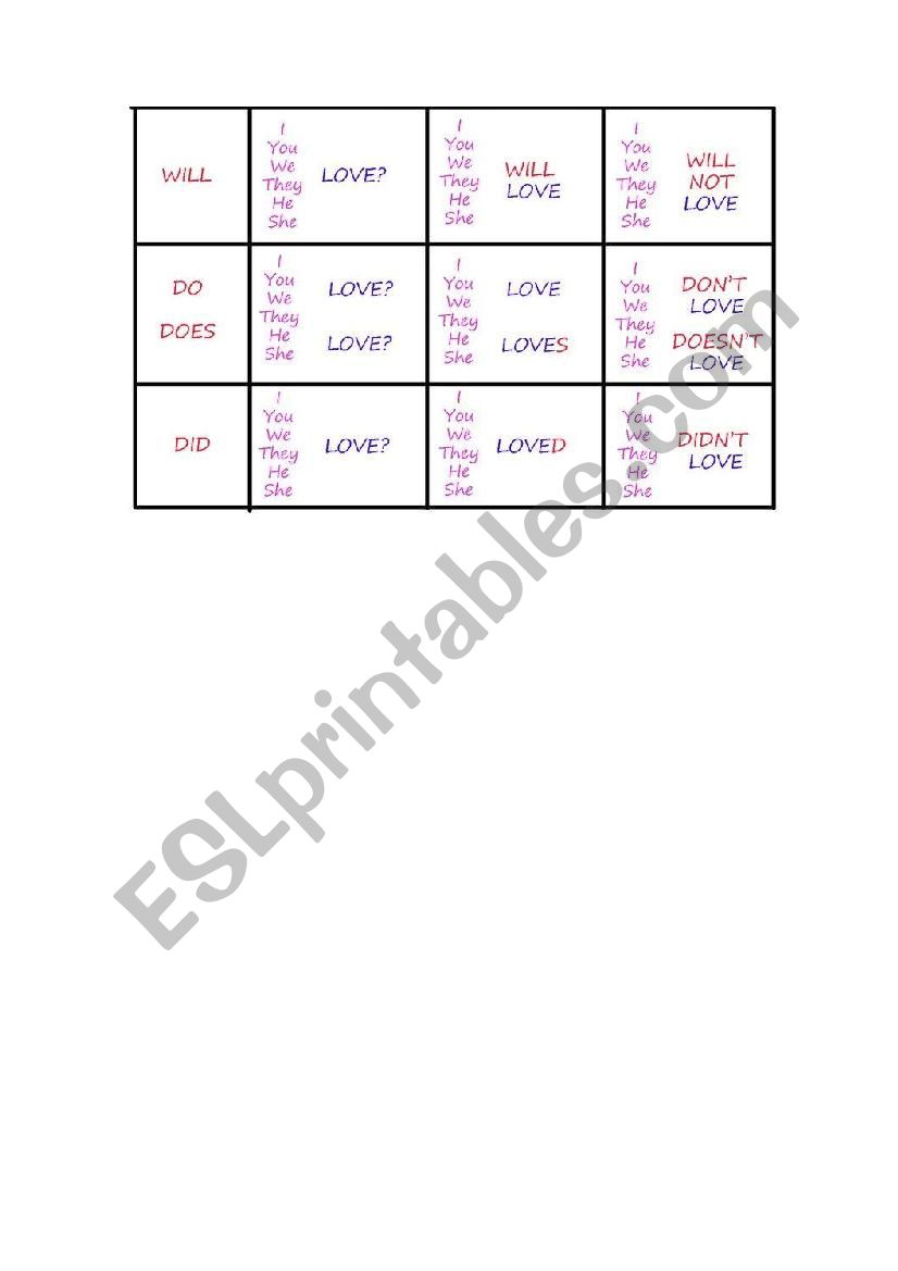 Rules verb tenses worksheet