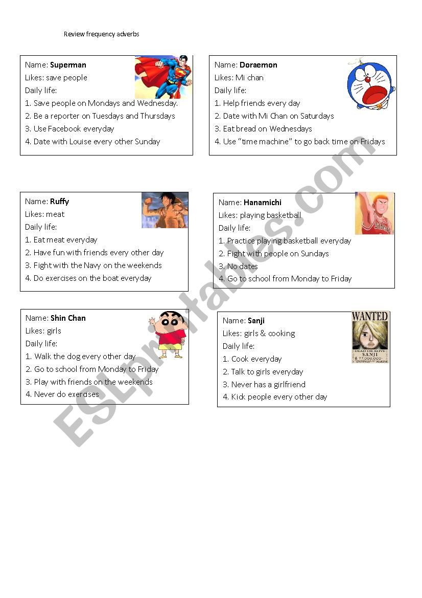 Frequency adverbs (review) worksheet