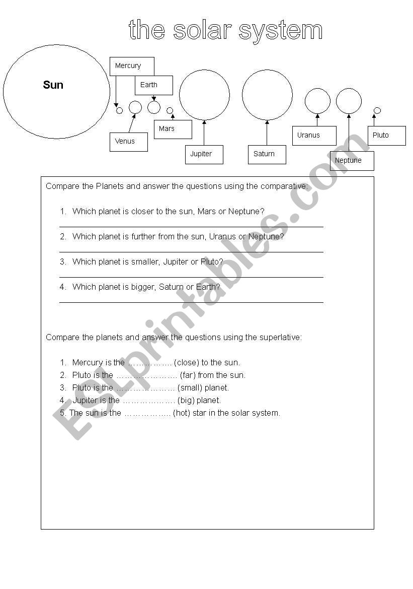 The Soalr system worksheet