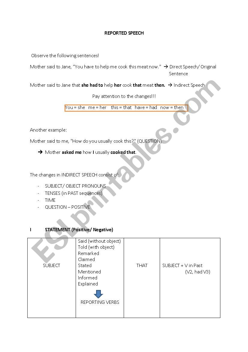  A note on Reported Spech ( Direct - Indirect Speech) 