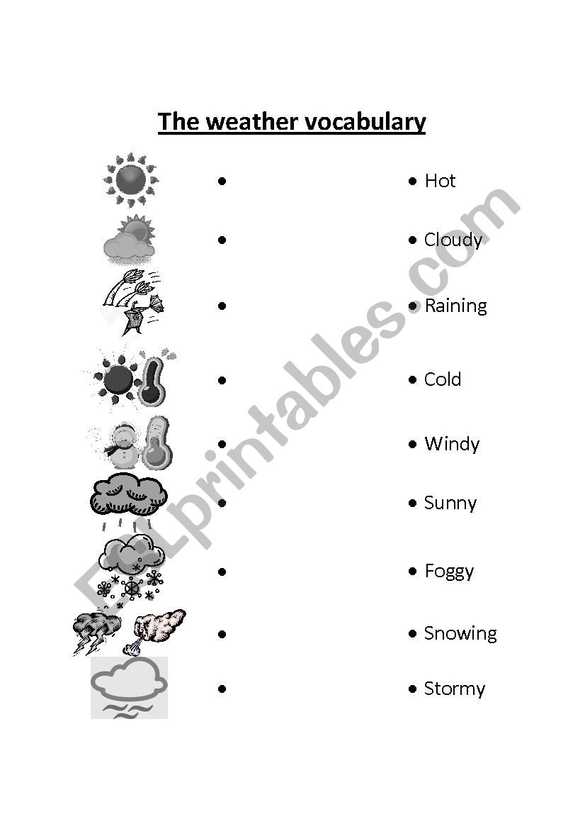 Weather vocabulary worksheet