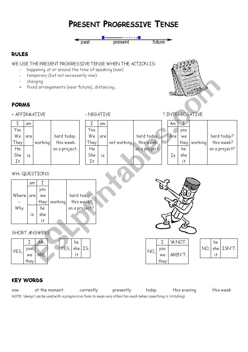 Present Continuous Tense worksheet