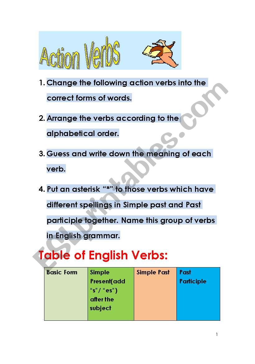 Action verbs: Past Tense and Past Participle