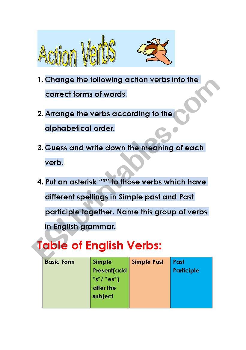 Action Verbs: Past and Past Participles(3)