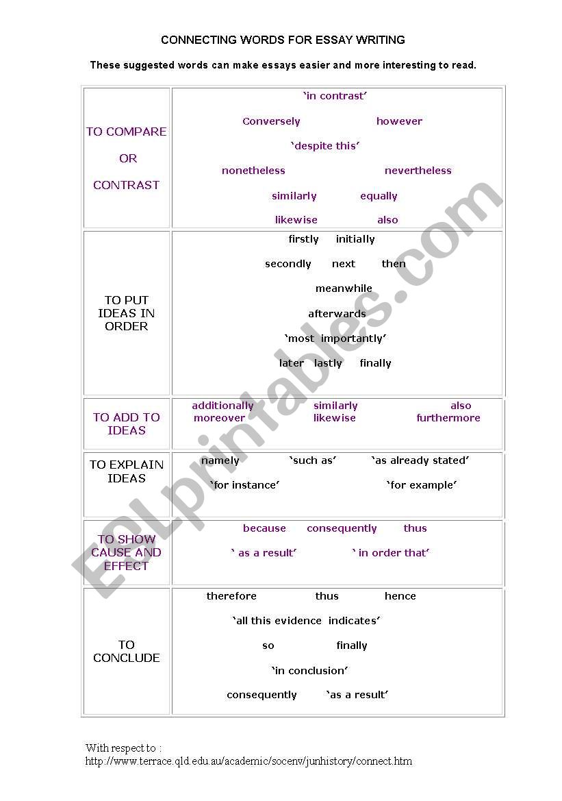essay writing worksheet