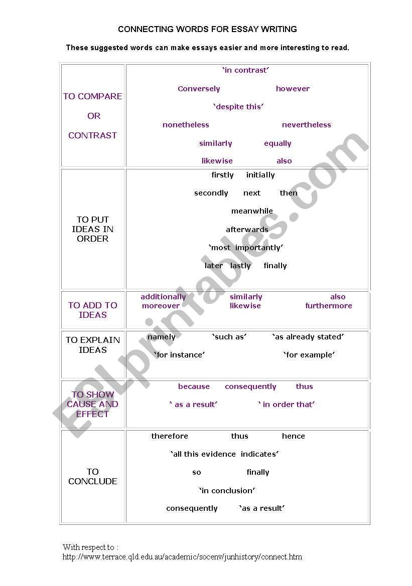 essay writing exercise esl