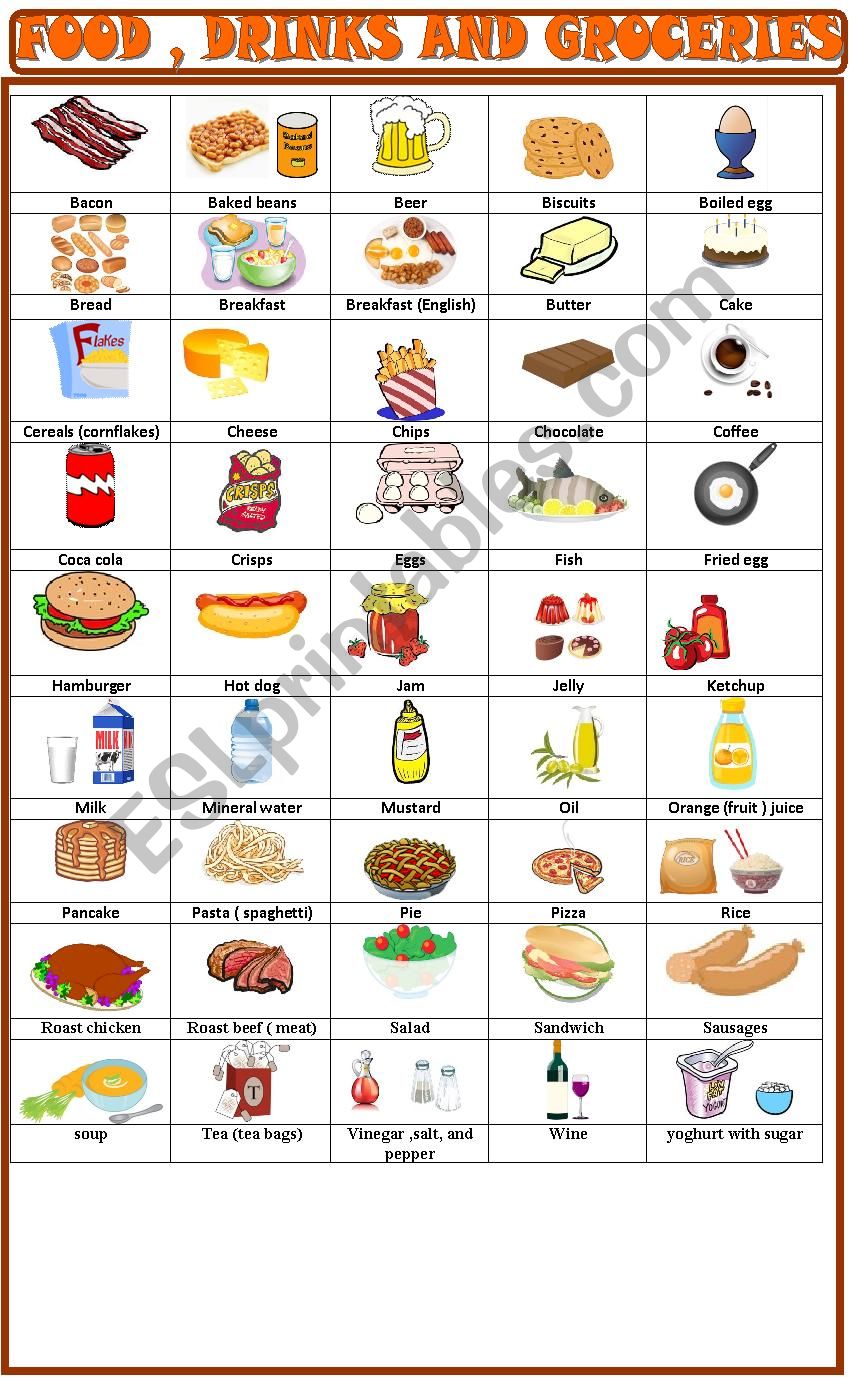 Food , drinks and groceries:pictionary