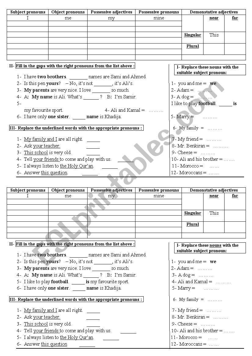 Almost all types of pronouns + possessives (+ 3 exercises)