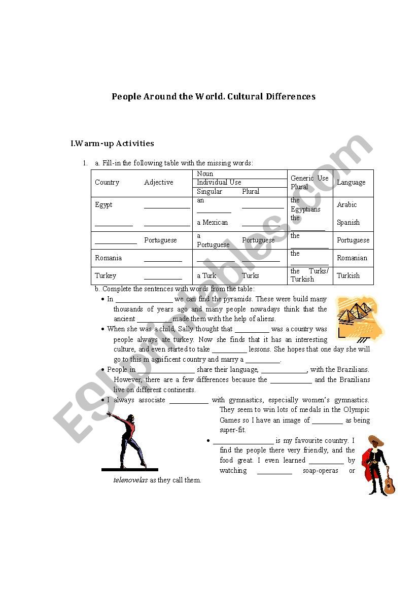 People around the world. Cultural differences