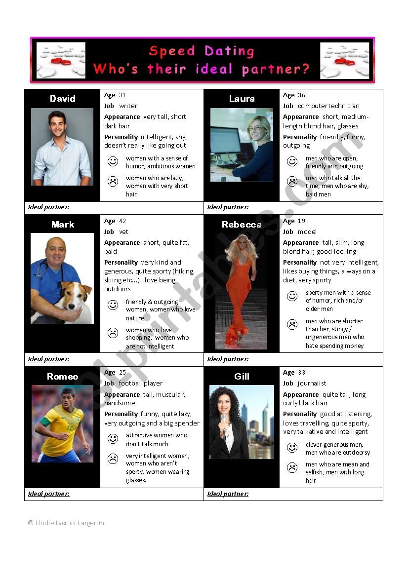 speed dating - whoÂ´s their ideal partner