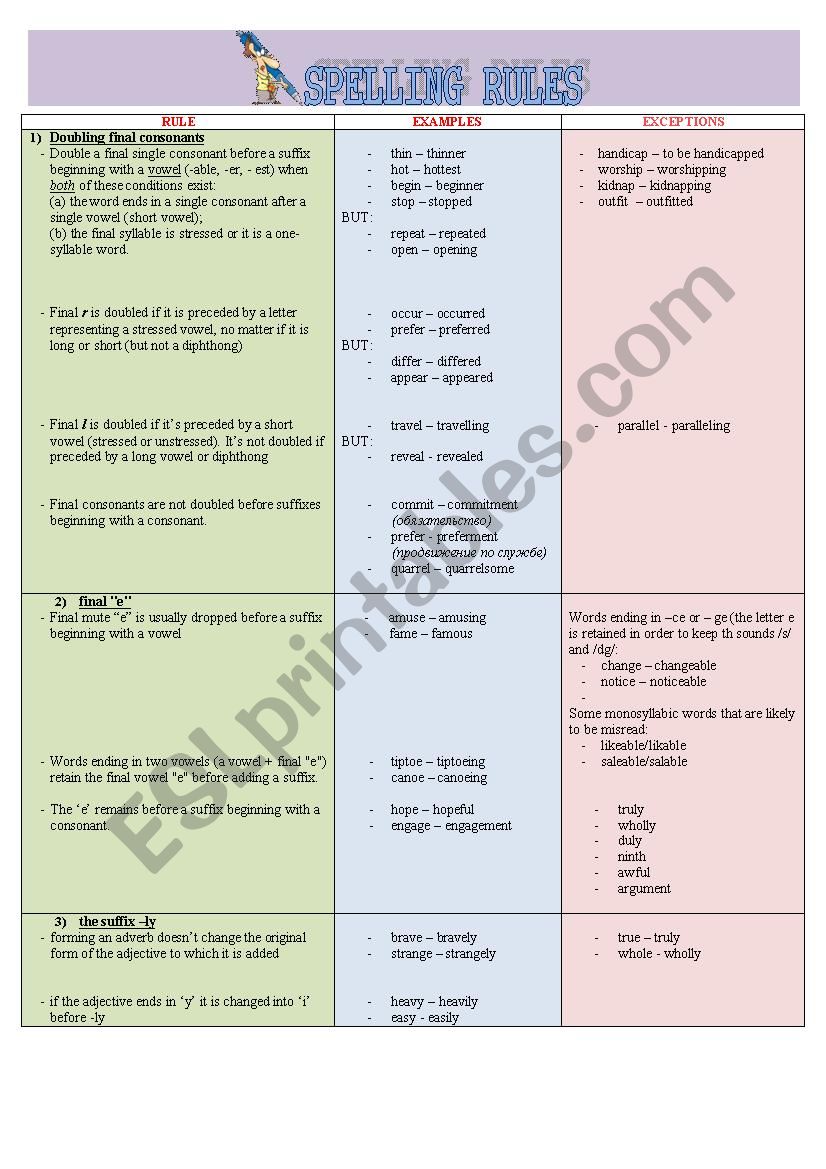 Spelling Rules worksheet