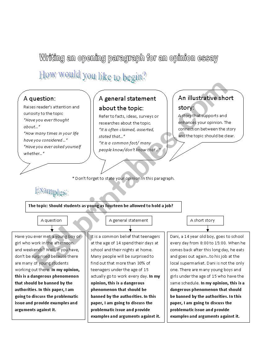 writing an opinion essay - opening paragraph