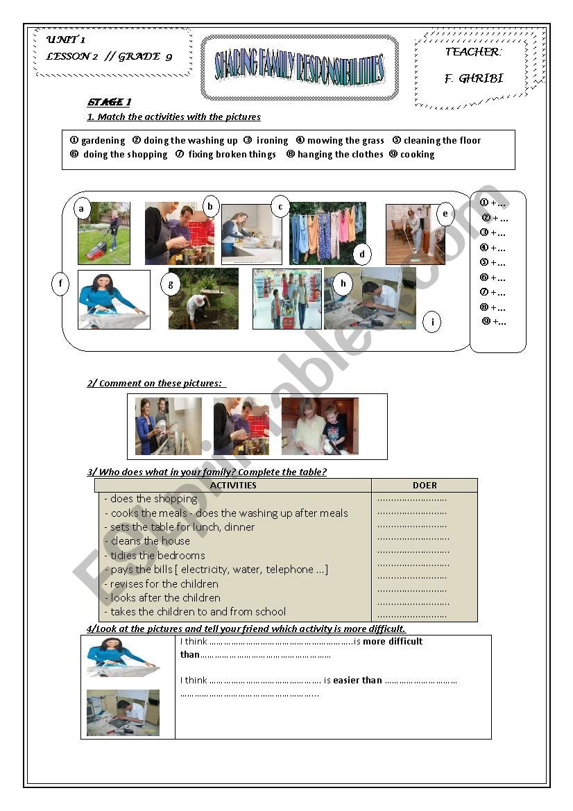 Modfule 1 Lesson 2: Sharing family responsibilities