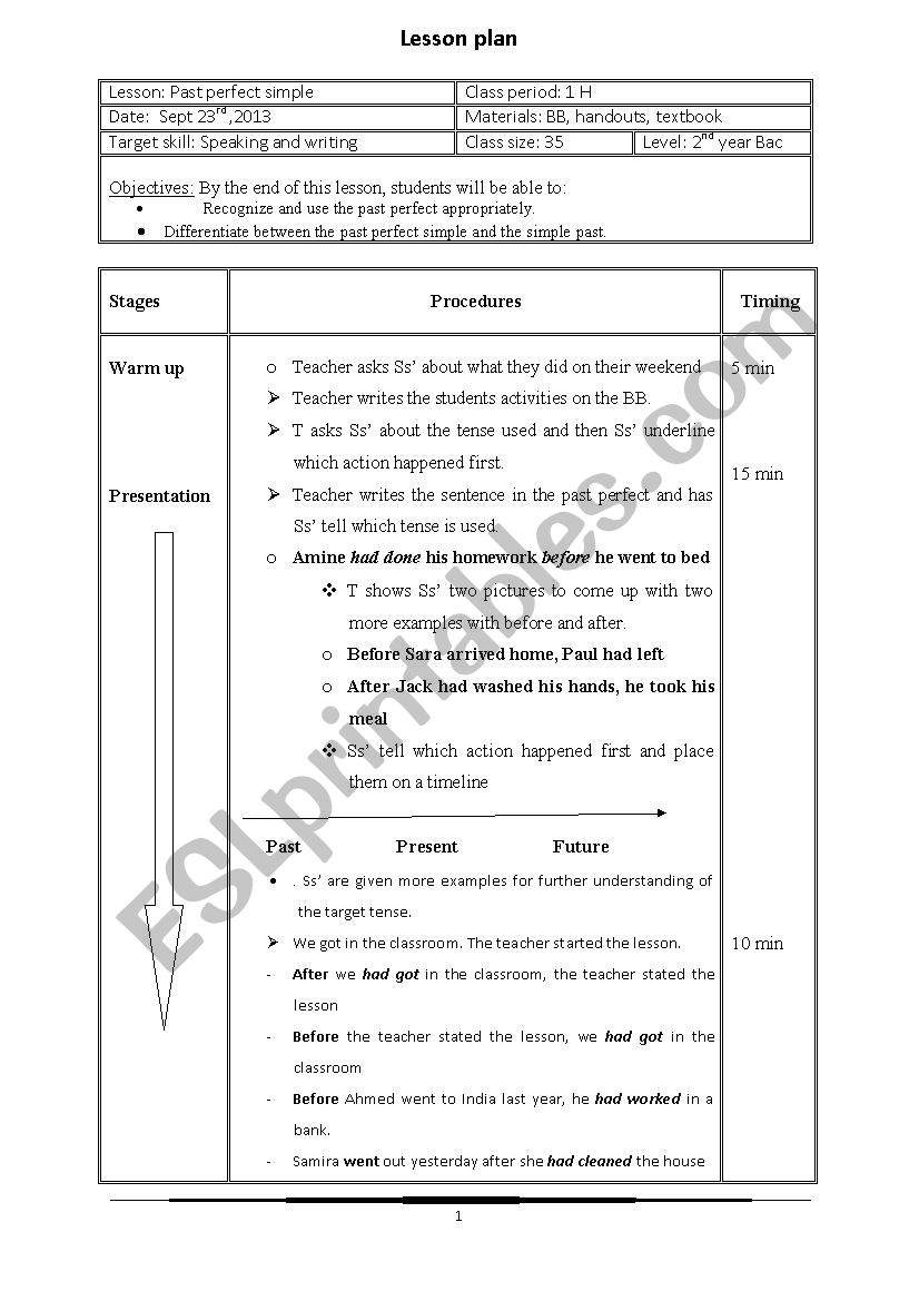 Past perfect  worksheet