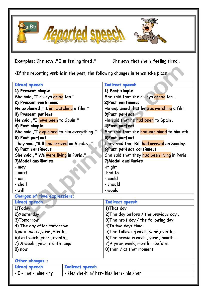 reported speech 1  worksheet