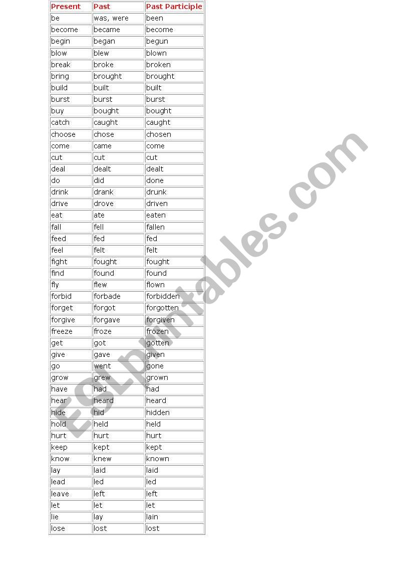 rregular verbs worksheet