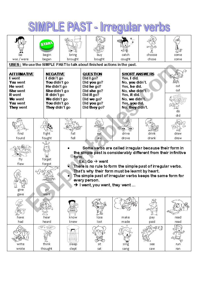 Simple past - irregular verbs worksheet