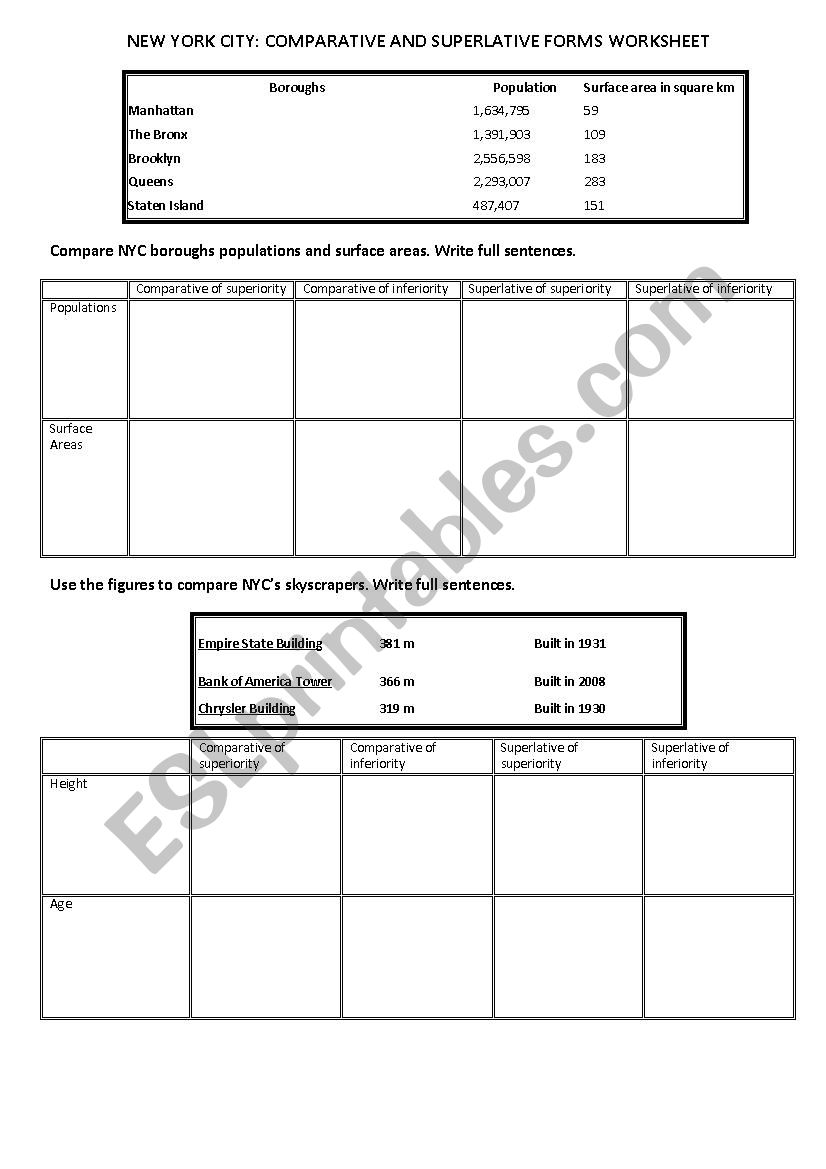 New York City Comparative forms ws