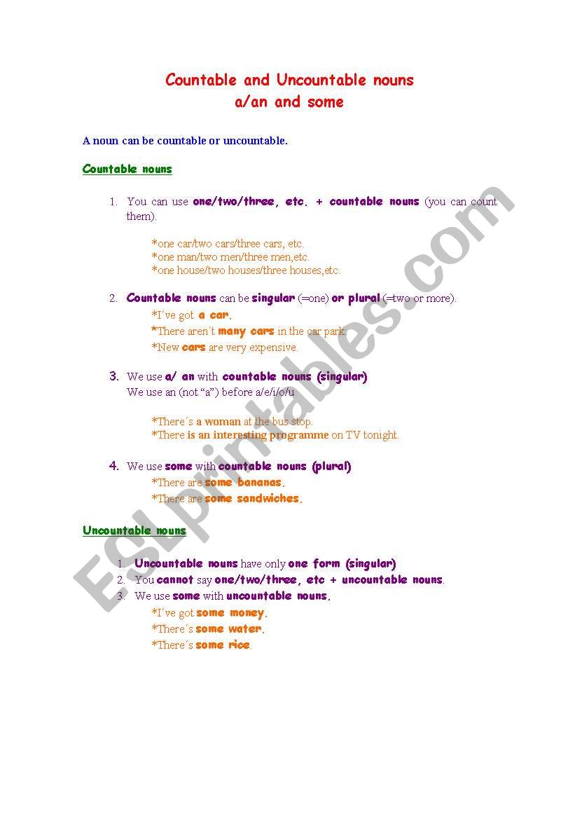 Countable and Uncountable nouns, a/ an and some