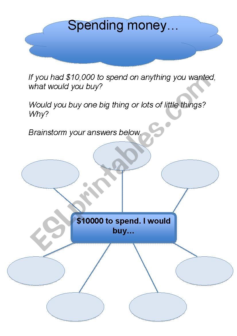 Spending money brainstorm worksheet