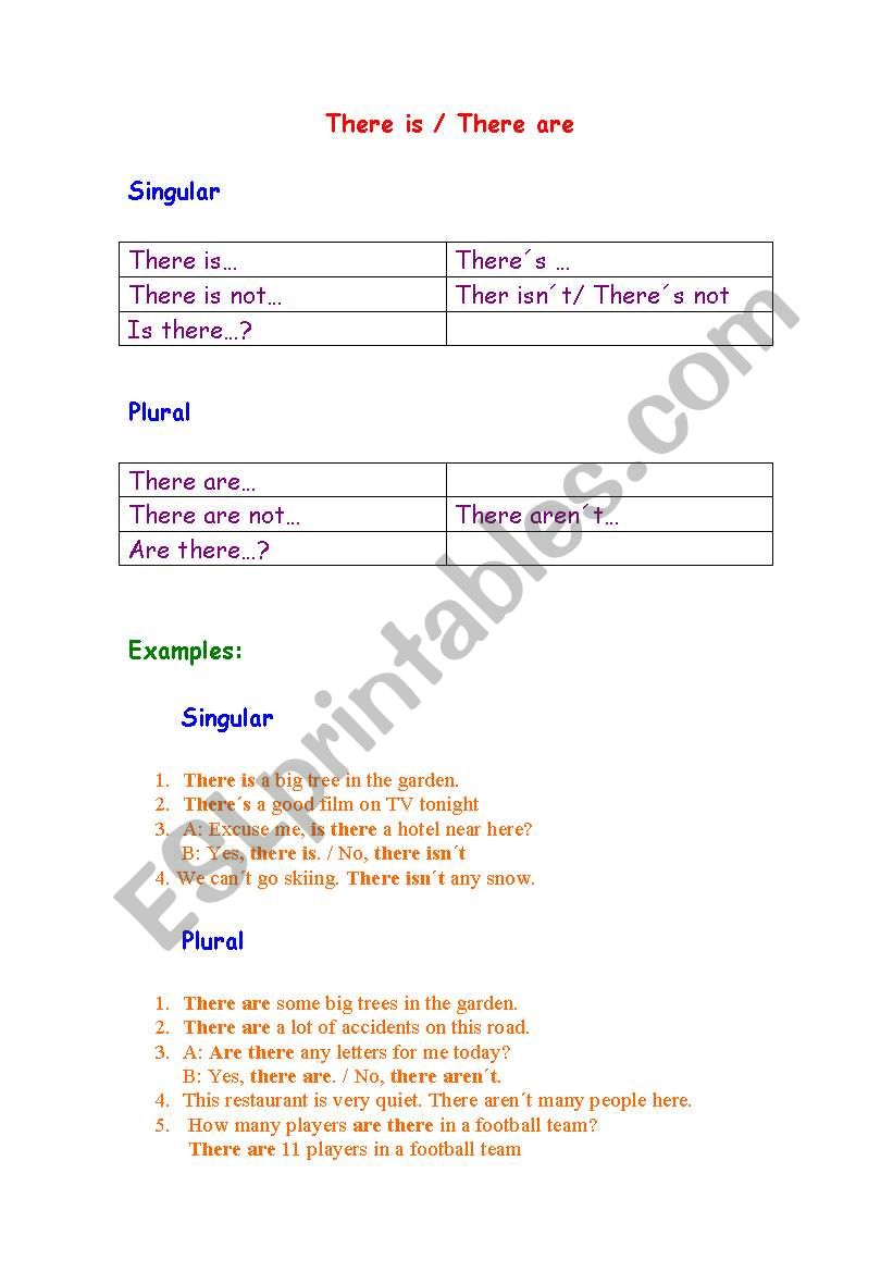 there is/ there are worksheet