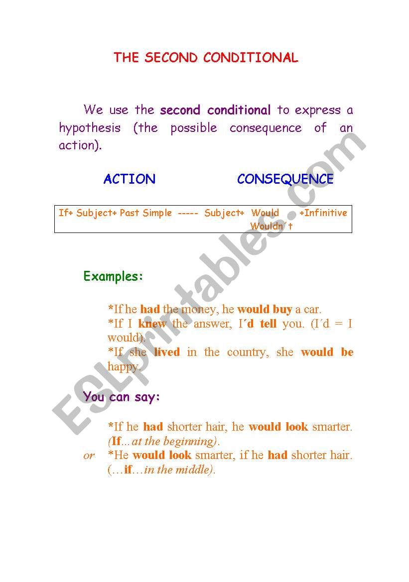 The second conditional worksheet