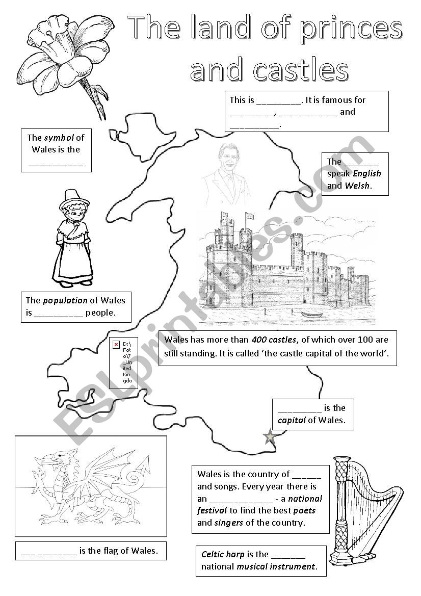 Wales - fill in with the missing info