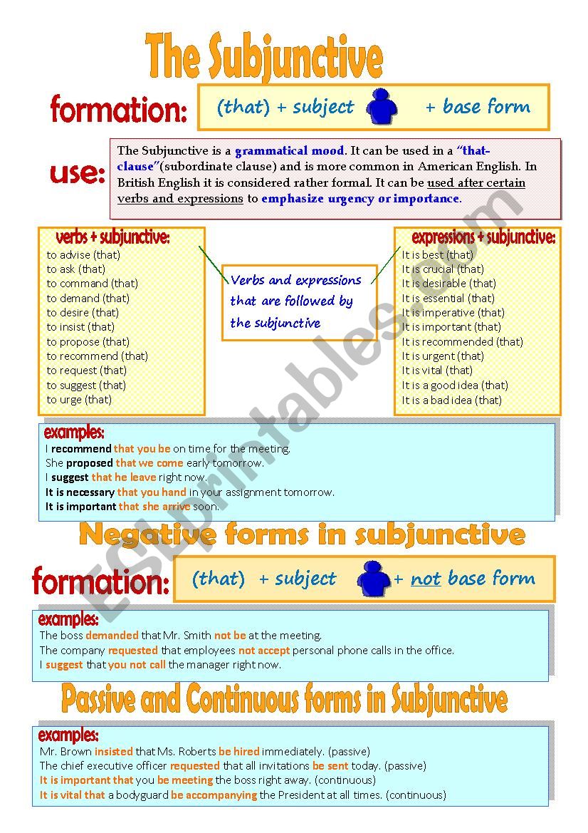 the-subjunctive-esl-worksheet-by-vickyvar