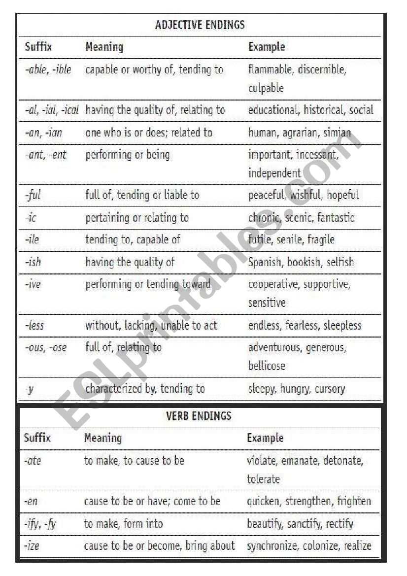 Adjectives endings worksheet