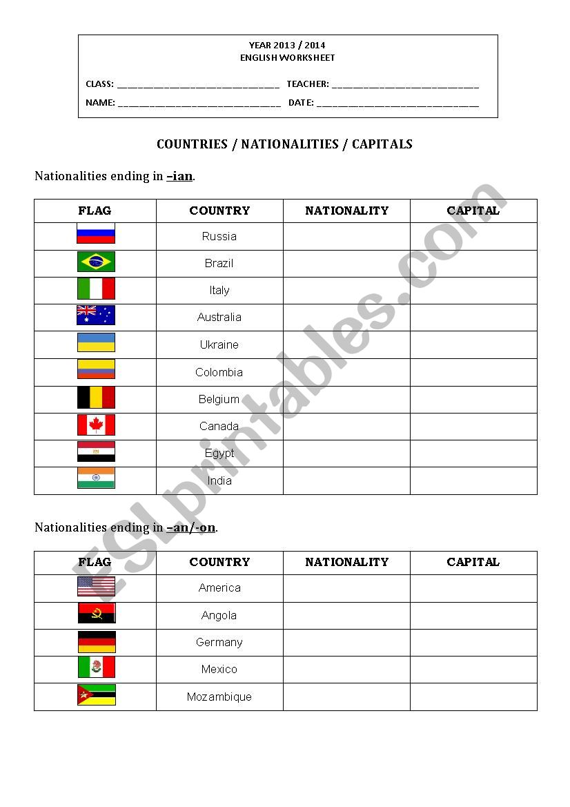 Countries, nationalities and capitals