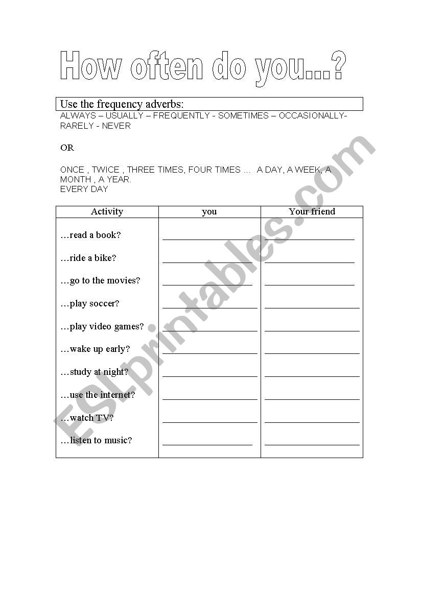 Frequency Adverbs worksheet