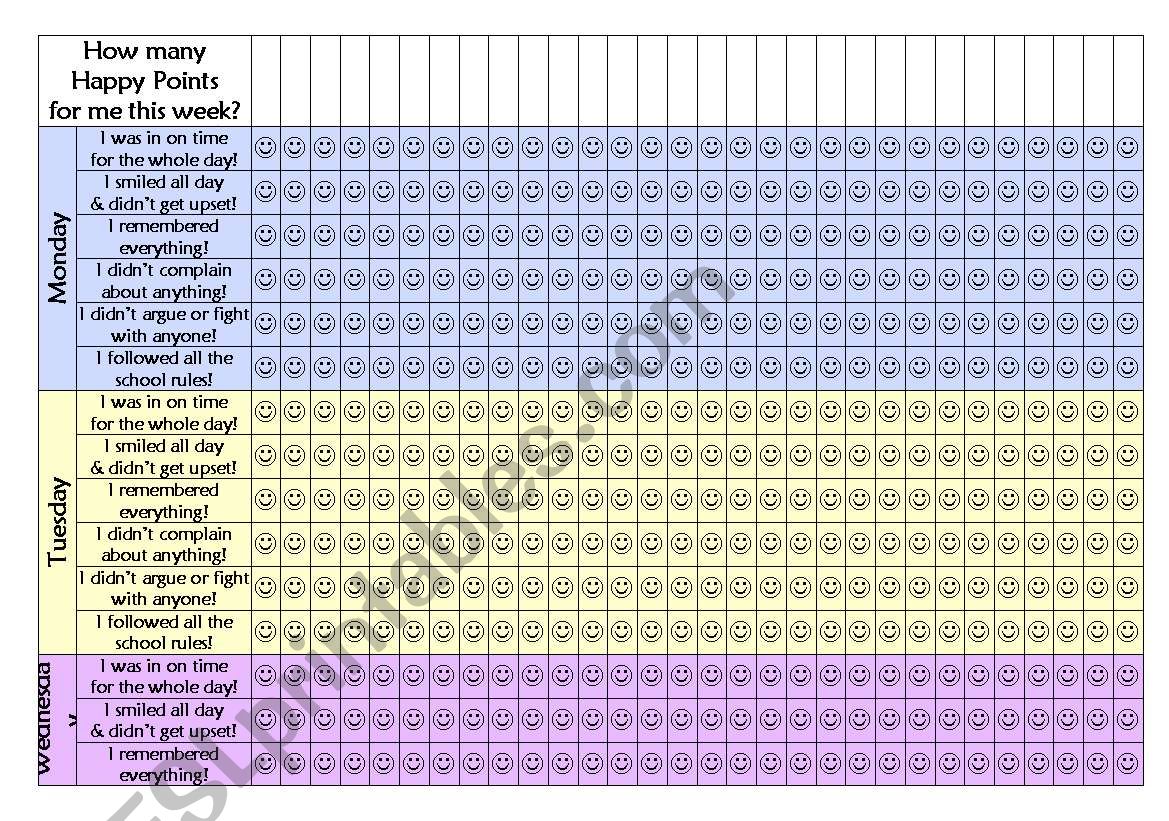 Happy Points Reward Chart worksheet